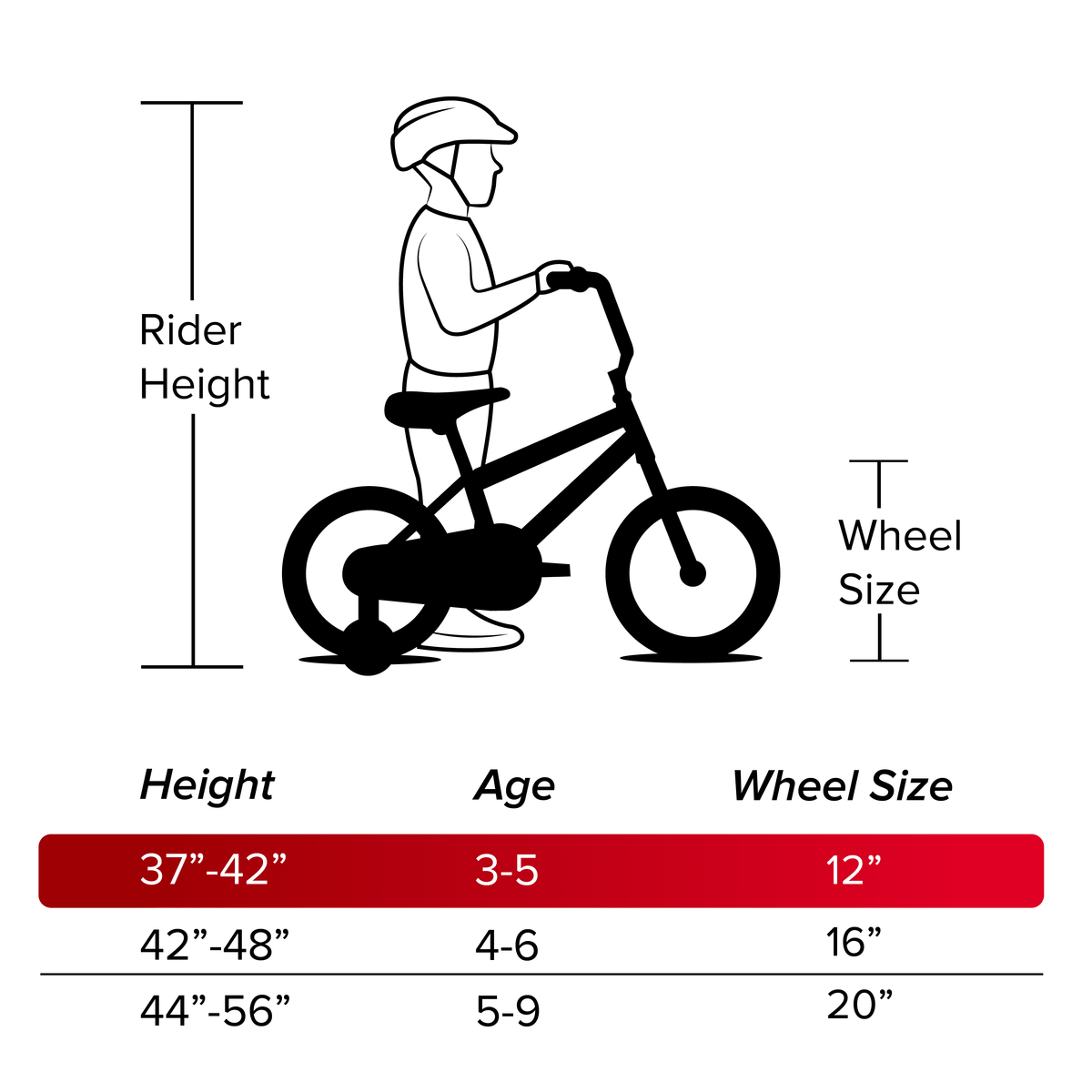 Huffy 12" Rock It Kids' Bike, Fits Riders 37" - 42", Gray/Green, Youth, Boys