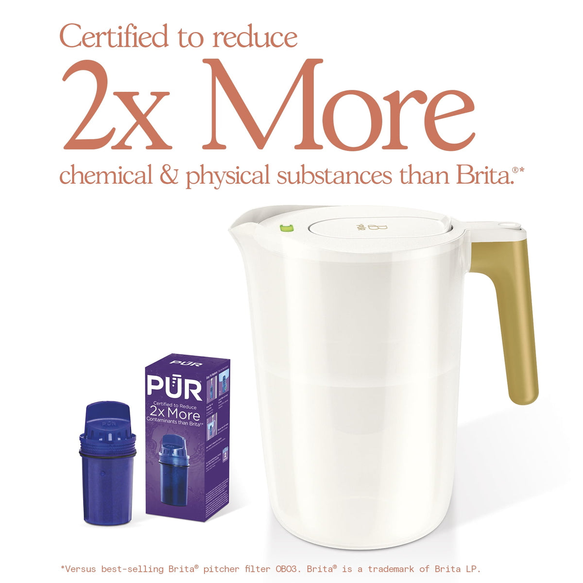 Beautiful by PUR 12 Cup Water Filtration Pitcher, W 10.2" x H 10.6" x L 6.8", White Icing (PPT120W)
