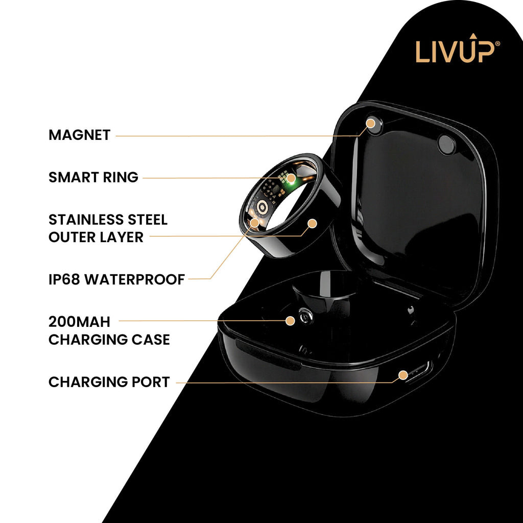 LIVEUP Smart Ring, Sleep & Heart Rate Tracking, Blood Oxygen Monitoring, Waterproof, Size 10, 1 Count