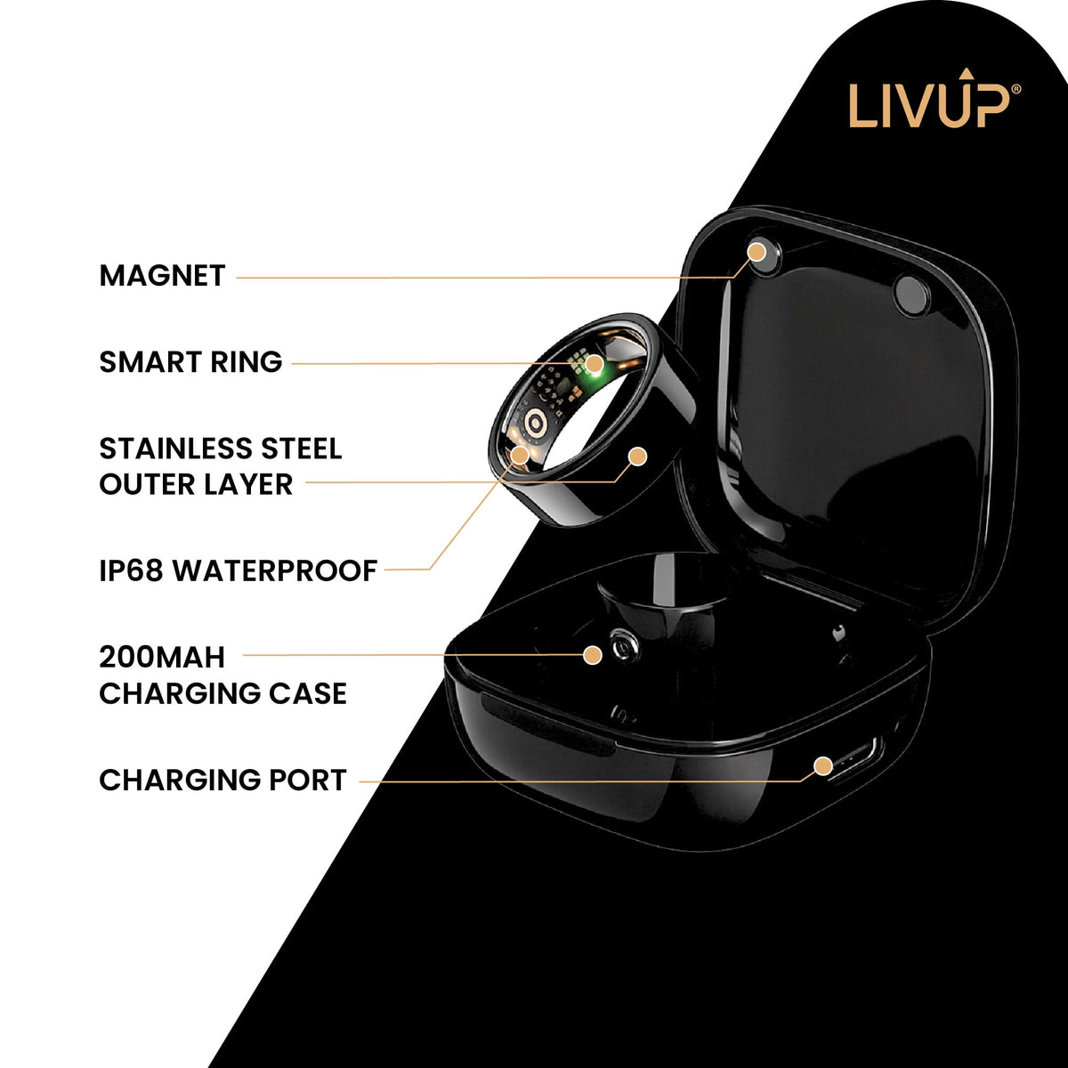 LIVEUP Smart Ring, Sleep & Heart Rate Tracking, Blood Oxygen Monitoring, Waterproof, Size 10, 1 Count