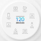 TP-Link Wi-Fi 6 Mesh Router Replacement System | 3- AX1500 Mesh Routers | Coverage up to 5,600 Sq. ft. | Parental Controls | Connect up to 120 Devices | TP-Link Deco W4500
