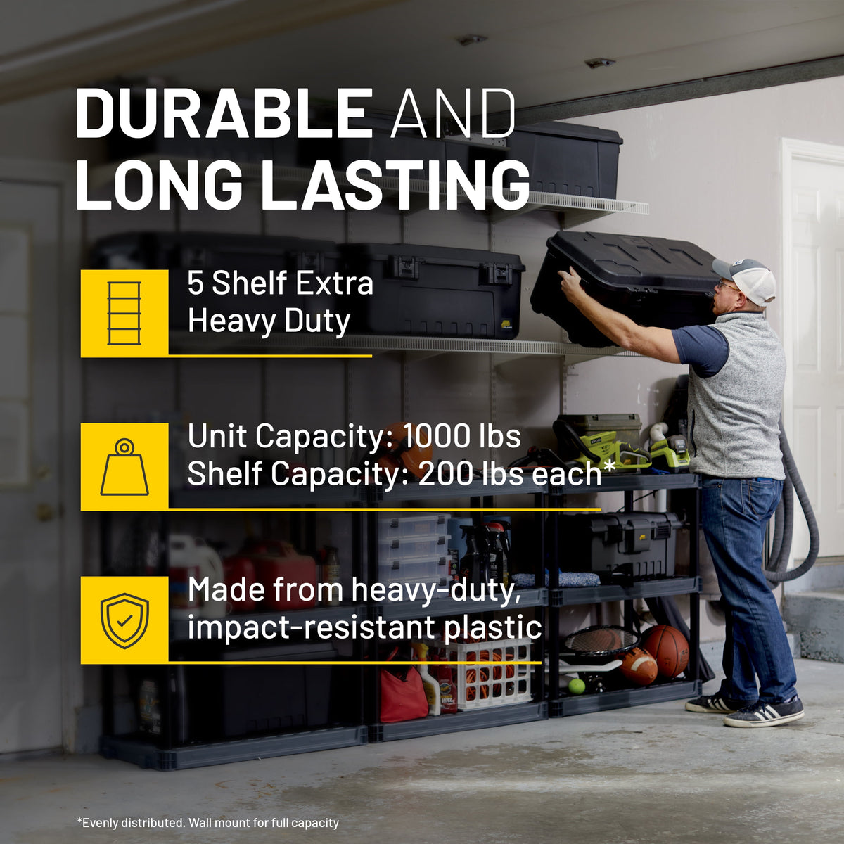 Plano 5-Shelf Extra Heavy Duty Plastic Storage Shelf Unit, 72.5” x 36” x 24”, 1000lb Capacity