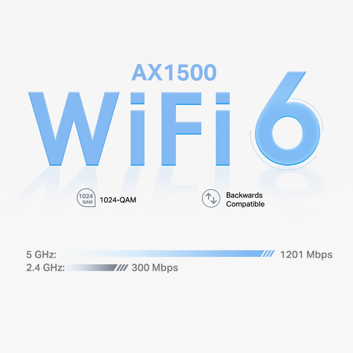 TP-Link Wi-Fi 6 Mesh Router Replacement System | 3- AX1500 Mesh Routers | Coverage up to 5,600 Sq. ft. | Parental Controls | Connect up to 120 Devices | TP-Link Deco W4500