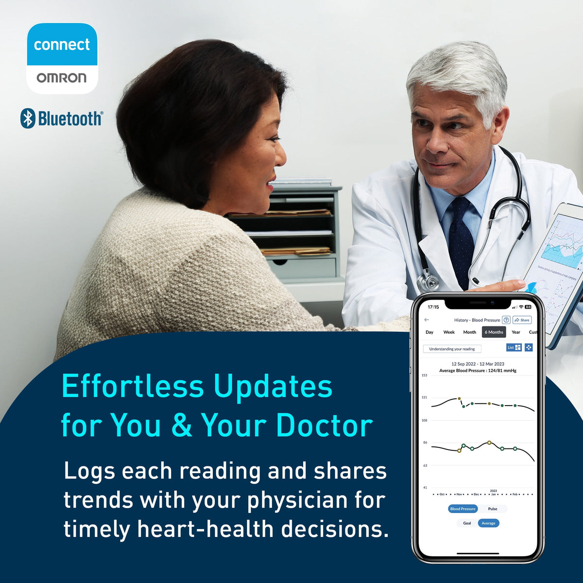 OMRON 3 Series Upper Arm Blood Pressure Monitor and Arm Cuff for Home Use