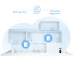TP-Link Wi-Fi 6 Mesh Router Replacement System | 3- AX1500 Mesh Routers | Coverage up to 5,600 Sq. ft. | Parental Controls | Connect up to 120 Devices | TP-Link Deco W4500